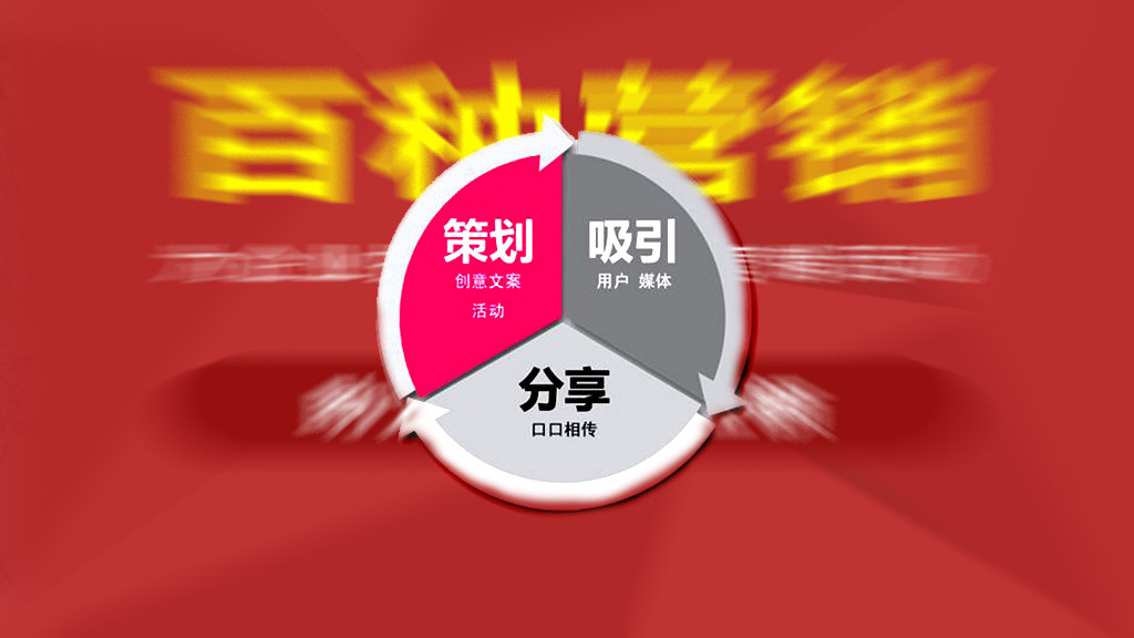 無(wú)錫廣告策劃